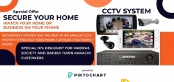 CCTV cameras, electrical, telecom